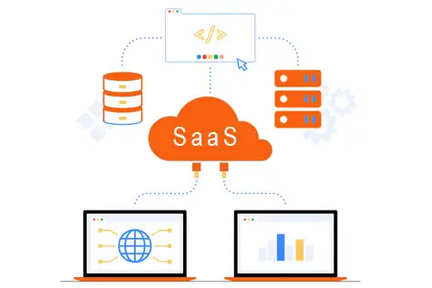 SaaS