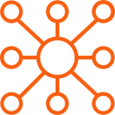 unified image