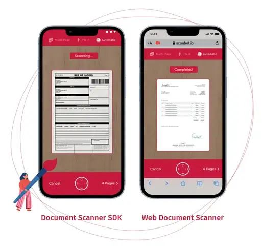 DoScanbot Document Scanner Software