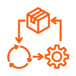 Our successful development Lifecycle