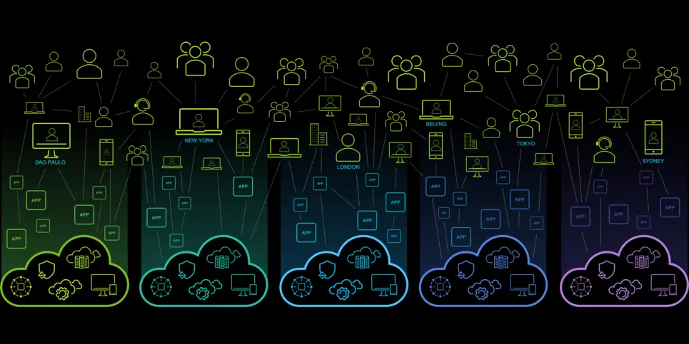 VMware Multi Cloud