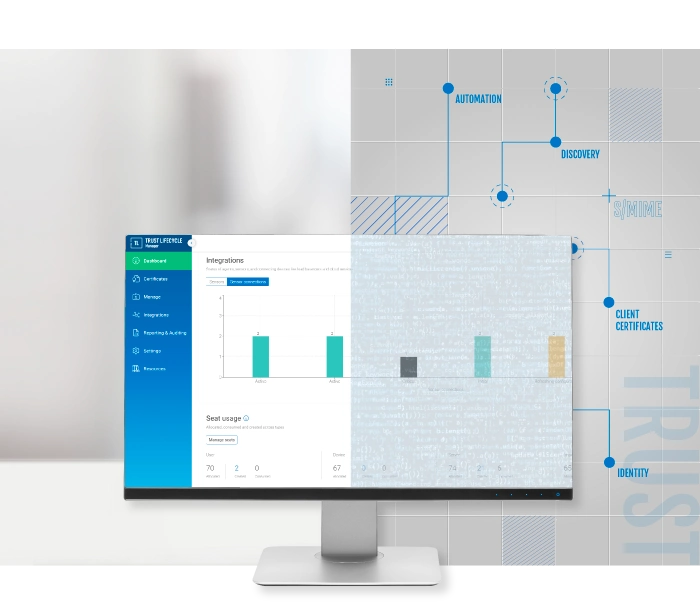 Trust lifecycle manager