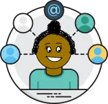 The Training Experience The Training Experience