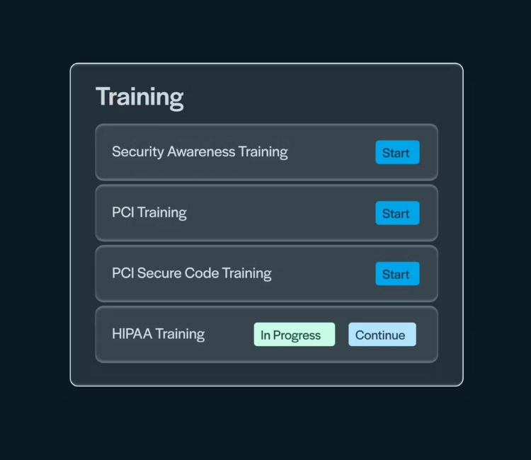 Automated Platform Automated Platform