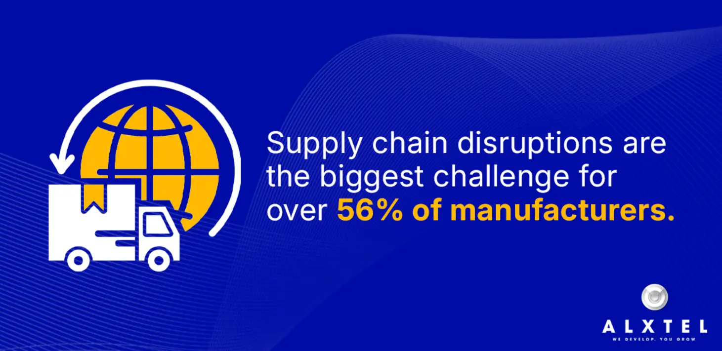 smart manufacturing smart manufacturing