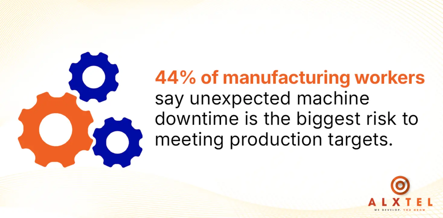 manufacturing analytics solutions manufacturing analytics solutions