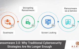 cybersecurity strategies