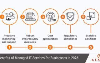 Managed IT services Benefits