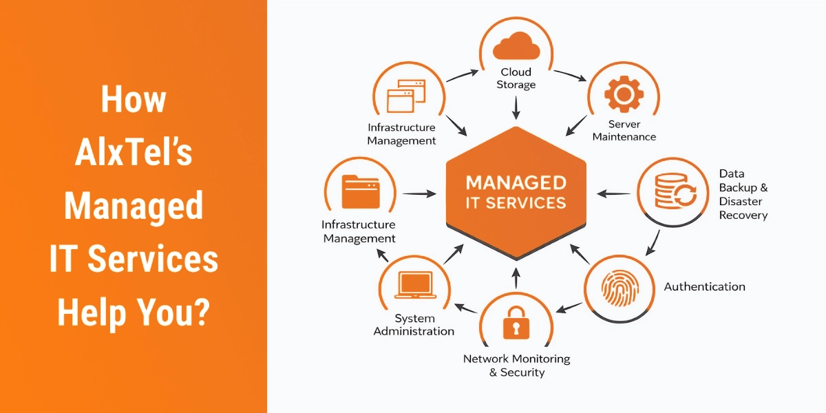 Managed IT services Benefits
